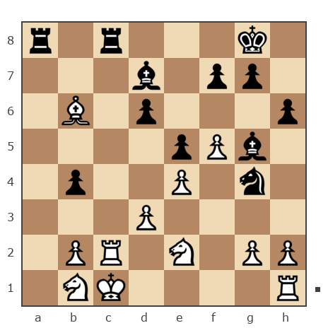 Game #498900 - Александр (Alex__) vs igor (Ig_Ig)