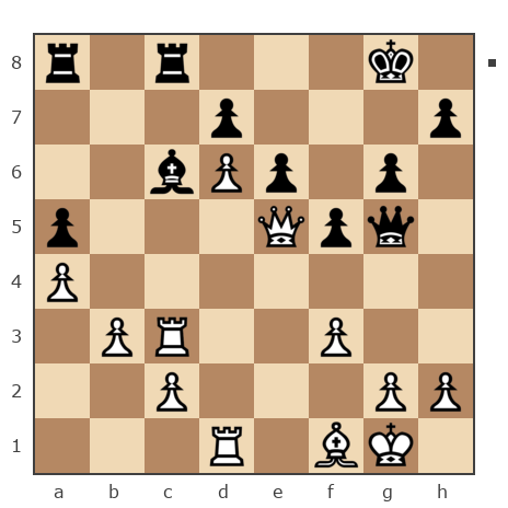 Game #7820786 - Давыдов Алексей (aaoff) vs Лада (Ладa)