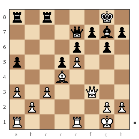 Game #7318606 - Андреев Михаил Александрович (Mikhael) vs Плющ Сергей Витальевич (Plusch)