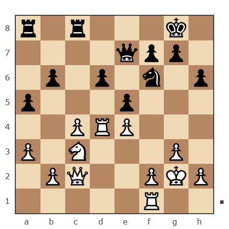 Game #5094044 - Евгений (fon_crazy) vs Shukurov Elshan Tavakkul (Garabaghli)