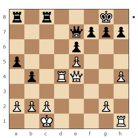 Game #7834711 - GolovkoN vs Александр Владимирович Рахаев (РАВ)