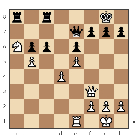 Game #7419178 - abrasum vs Александр Дурягин (Aleksandr1985)
