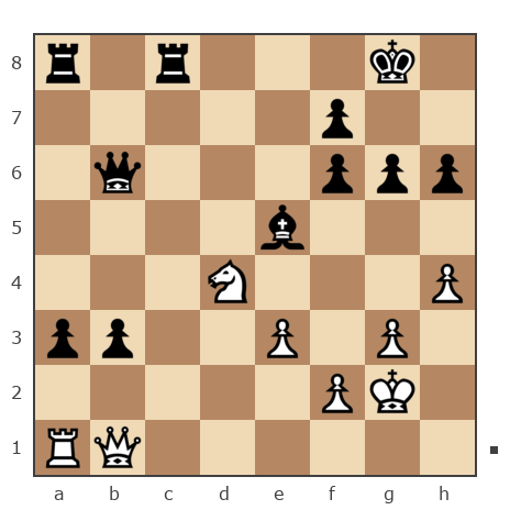 Game #7388066 - Геннадий Львович Иванов (Гунка42) vs lesha_2003
