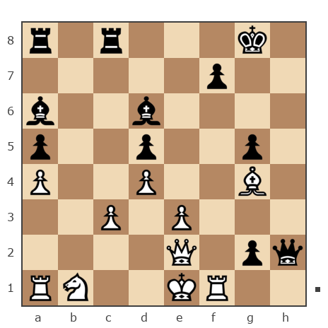 Game #7742631 - владимир ткачук (svin-men) vs Андрей (911)