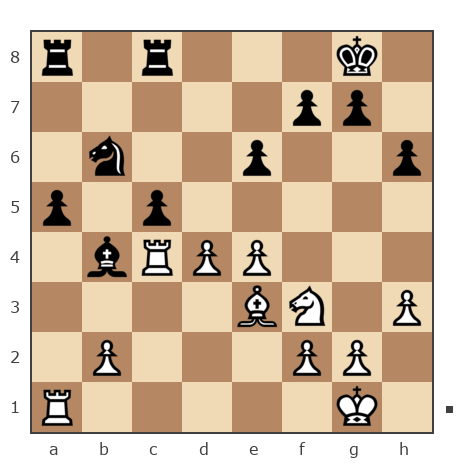 Партия №7744557 - Виктор Иванович Масюк (oberst1976) vs Рубцов Евгений (dj-game)