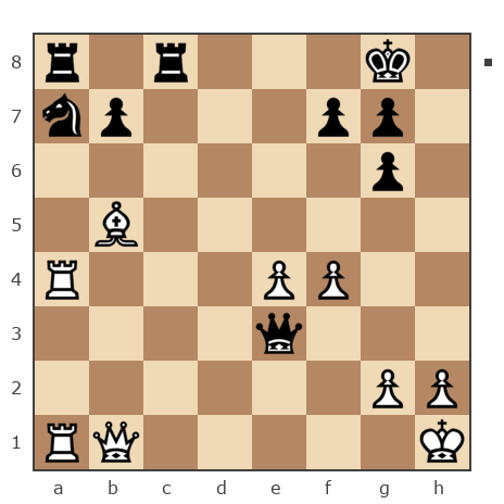 Game #5983828 - Субботин Алексей Анатольевич (Alex-969) vs Евдокимов Павел Валерьевич (PavelBret)