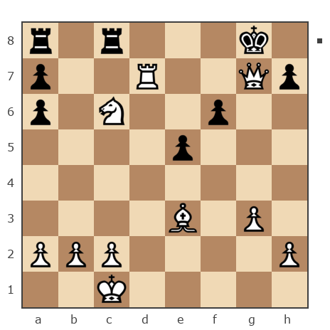 Game #7415304 - Мaкс vs Олег  Кищин (CHUMAK)