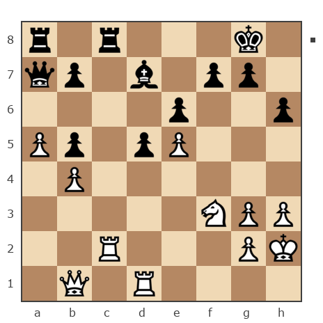 Партия №7929791 - contr1984 vs VZ88