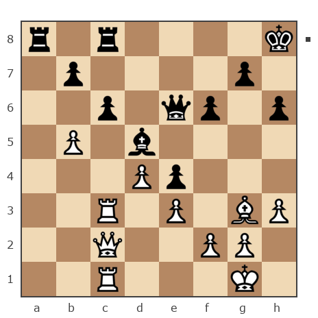 Партия №7933187 - Дмитрий Сомов (SVDDVS) vs alex22071961