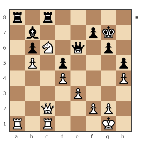 Game #7761832 - Андрей (andyglk) vs Алла (Venkstern)