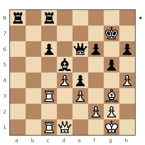 Game #7933187 - Дмитрий Сомов (SVDDVS) vs alex22071961