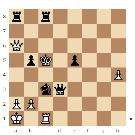 Game #7839195 - Spivak Oleg (Bad Cat) vs Сергей Васильевич Новиков (Новиков Сергей)