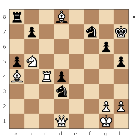 Game #7799963 - Антон (Shima) vs Георгиевич Петр (Z_PET)