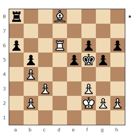 Game #7879337 - Roman (RJD) vs Алексей Владимирович Исаев (Aleks_24-a)