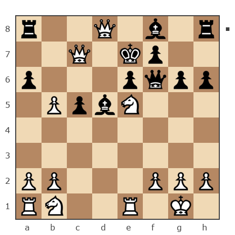 Game #7838864 - Николай Николаевич Пономарев (Ponomarev) vs Гулиев Фархад (farkhad58)
