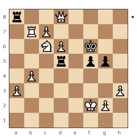 Game #6948625 - Андрей (dusha-fe) vs Резчиков Михаил (mik77)