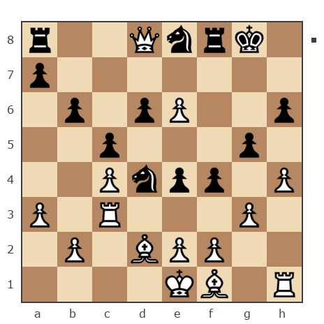 Game #7774799 - Nedypich vs Максим Чайка (Maxim_of_Evpatoria)