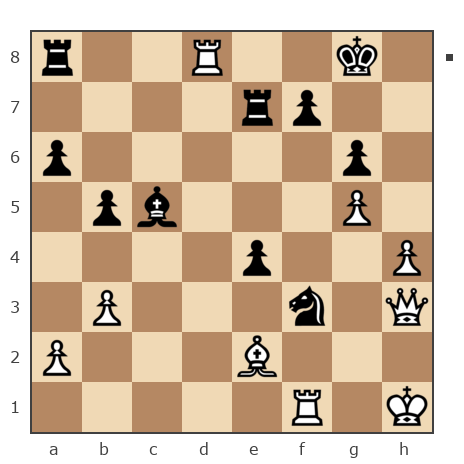 Game #7886987 - Сергей Васильевич Новиков (Новиков Сергей) vs Николай Николаевич Пономарев (Ponomarev)