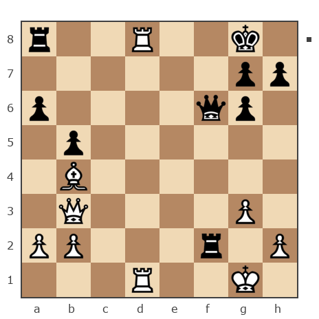 Game #7800714 - Александр (marksun) vs Александр Омельчук (Umeliy)