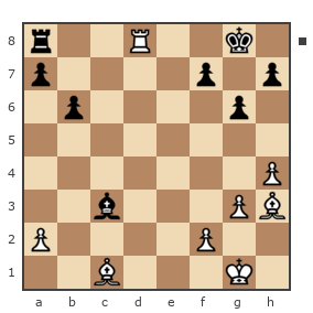 Game #7826130 - Олег (ObiVanKenobi) vs Гулиев Фархад (farkhad58)