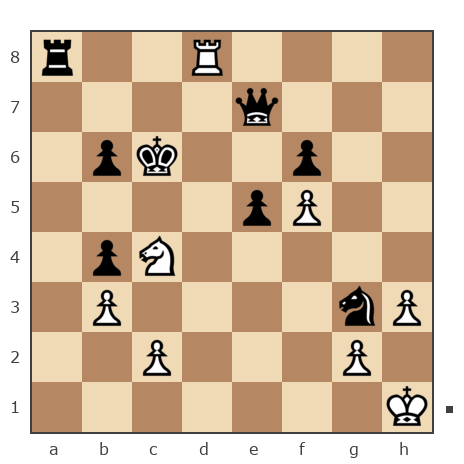 Game #7675348 - Али-Баба (Игоревич) vs Виталий (pvitaliy2011)