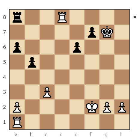 Game #2873620 - Константин Леонидович Мялов (cotiara) vs valery (valkhan)