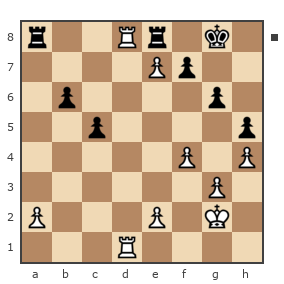 Game #7765069 - Володиславир vs Борис Абрамович Либерман (Boris_1945)