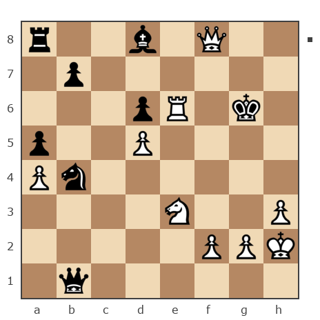 Game #7859712 - Владимир (Вольдемарский) vs Данилин Стасс (Ex-Stass)