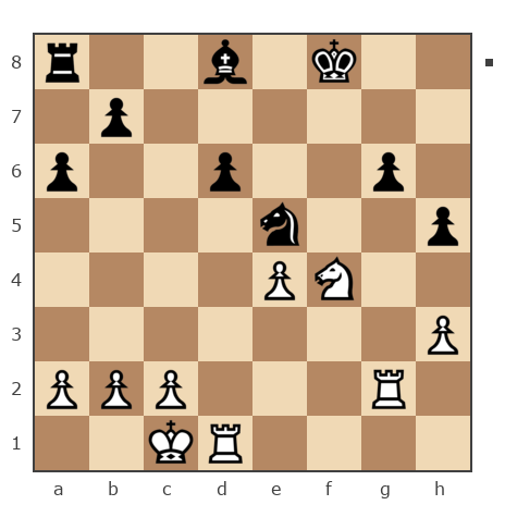 Game #7377836 - Муллабаев Александр Сергеевич (Programmer1996) vs Цындря (Van9sha)