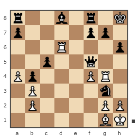 Game #7803515 - Roman (RJD) vs Ник (Никf)