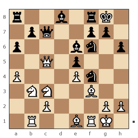 Game #7851856 - GolovkoN vs Николай Николаевич Пономарев (Ponomarev)
