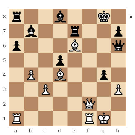 Game #7759435 - Кирилл (kirsam) vs Роман Сергеевич Миронов (kampus)