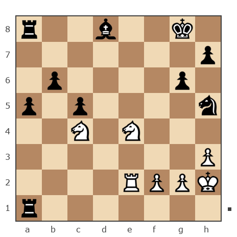 Game #2225653 - Leonid (sten37) vs Вячеслав Канин (kanin_71)