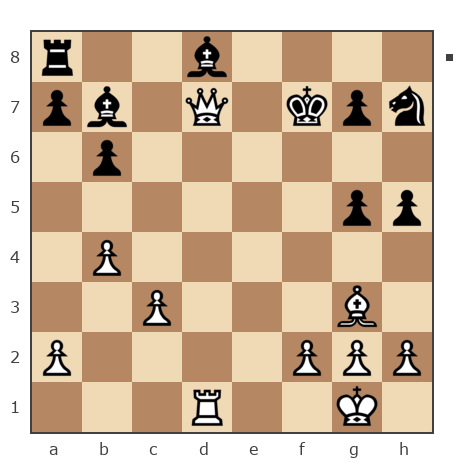 Game #7904685 - Владимир Анцупов (stan196108) vs виктор проценко (user_335765)