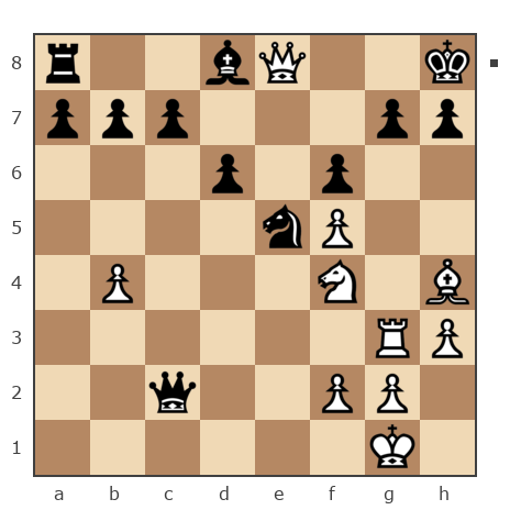 Game #7169780 - Исупов Василий Станиславович (awwar) vs Чернышов Юрий Николаевич (обитель)