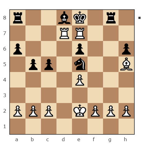 Game #5204324 - Mikka (viza) vs Чапкин Александр Васильевич (Nepryxa)