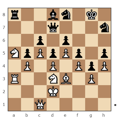 Game #7822940 - NikolyaIvanoff vs Jhon (Ferzeed)