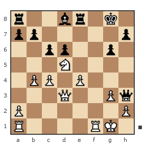 Game #2122205 - Сызганов Валерий Сергеевич (buld3r) vs Михаил (Mix1975)