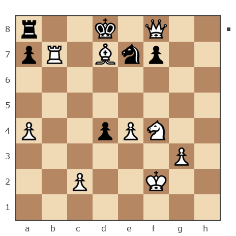 Game #7790236 - Георгиевич Петр (Z_PET) vs Ivan Iazarev (Lazarev Ivan)