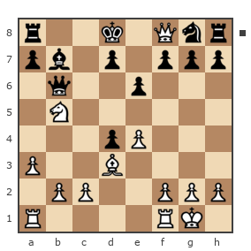 Game #7836482 - Павел Валерьевич Сидоров (korol.ru) vs Сергей Николаевич Купцов (sergey2008)
