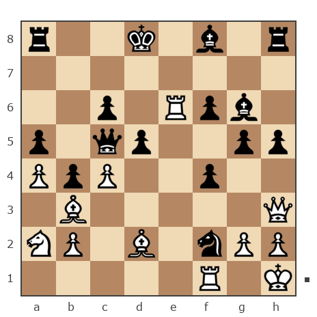 Game #7881863 - Николай Михайлович Оленичев (kolya-80) vs Ник (Никf)