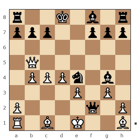 Game #7832324 - Владимир Васильевич Троицкий (troyak59) vs L Andrey (yoeme)
