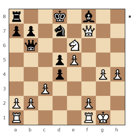 Game #5545669 - Станислав Дымшаков (баклажан) vs Юрий Александрович Абрамов (святой-7676)