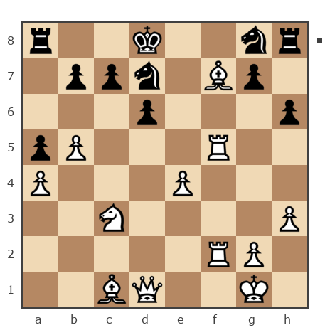 Game #6412920 - Mihail_Komarov vs Денис (Хитман)