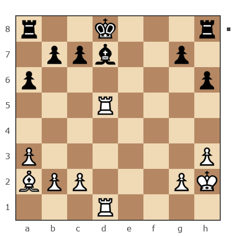 Партия №7780401 - Дмитрий (Dmitriy P) vs Шахматный Заяц (chess_hare)