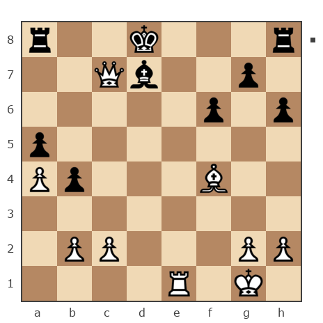 Game #6912964 - алексей (catharsis1987) vs Nazarov Murodali (Murodali)