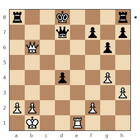 Game #7829173 - Wein vs Лисниченко Сергей (Lis1)