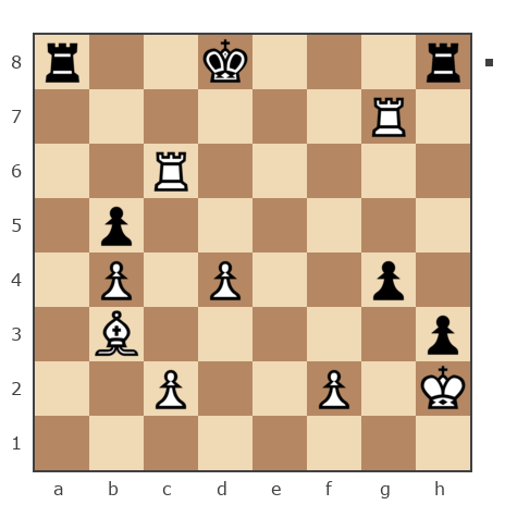 Game #290647 - Алексей (lexer) vs stanislav (Slash75)
