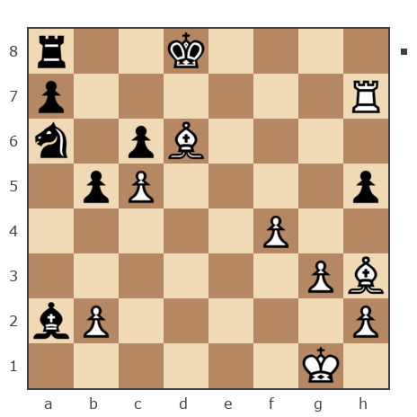 Game #4399826 - Щукин Сергей (Serg_SS) vs Всеволод Шифрин (Silvester)