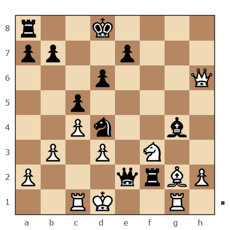 Game #7808241 - Ivan Iazarev (Lazarev Ivan) vs Сергей (eSergo)